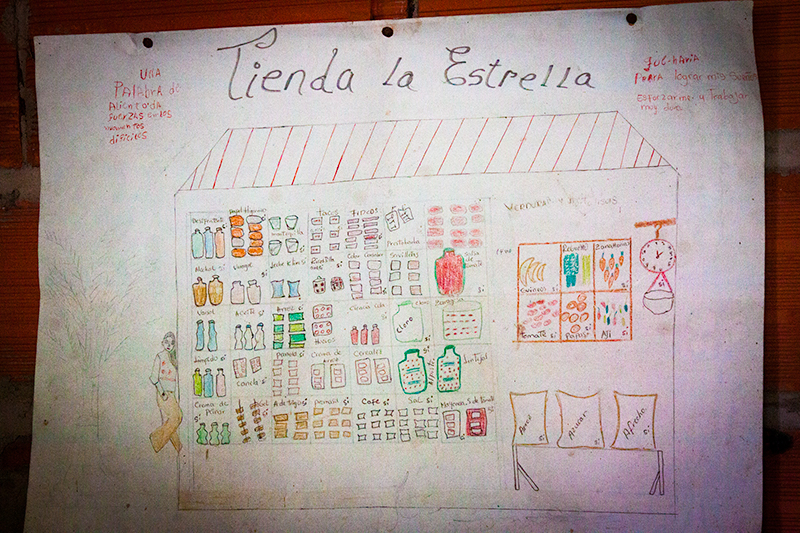 The business plan Doña Sol Altamar drew before opening her store called "La Estrella."